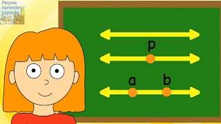 Recta, Semirrecta Y Segmento Para Niños Tipos De Rectas Peques Aprenden Jugando