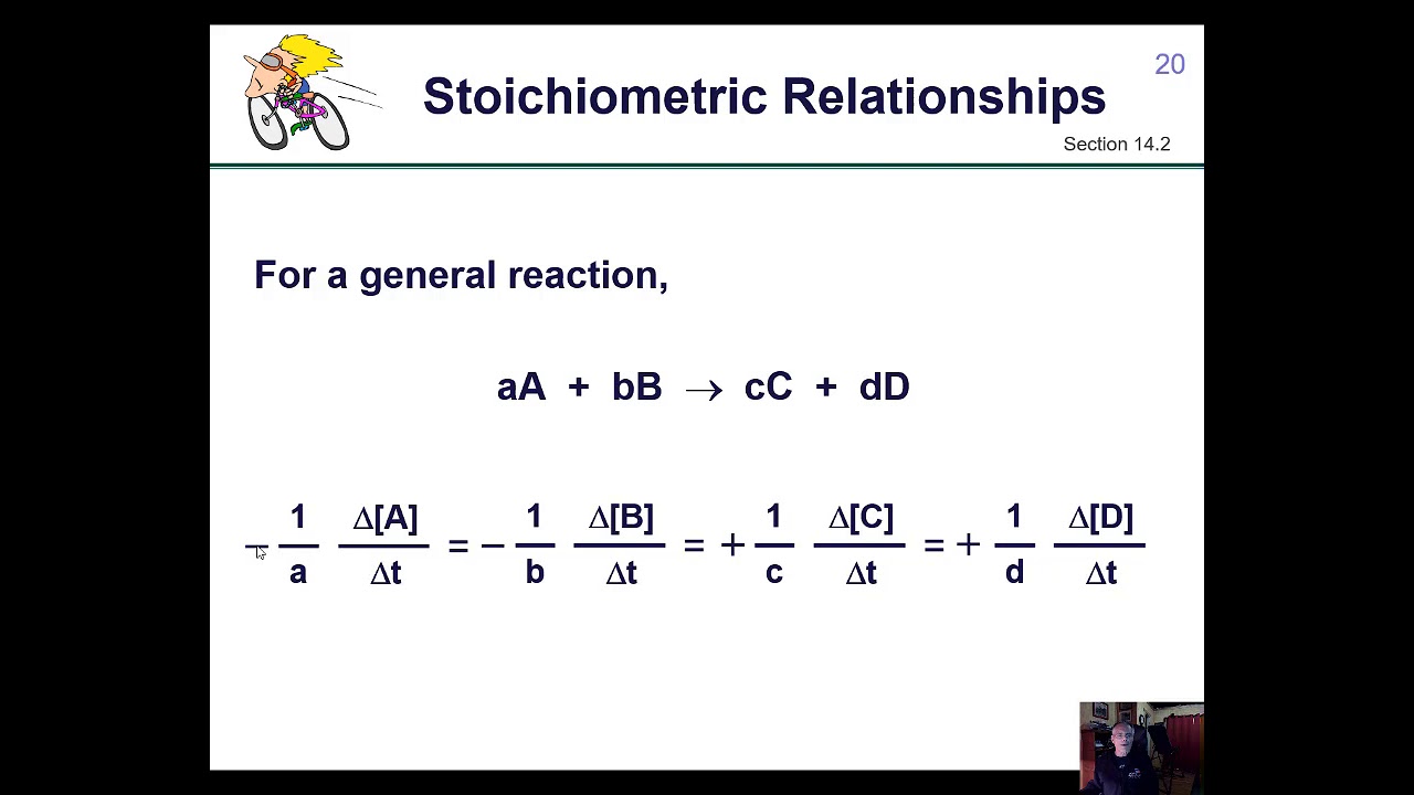 Chapter 14 Video 3 Stoichiometric Relationships in Reaction Rates - YouTube