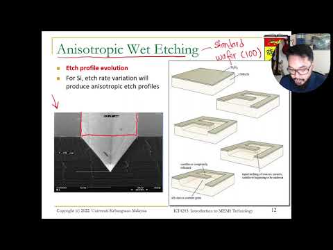 What Is Bulk Micromachining