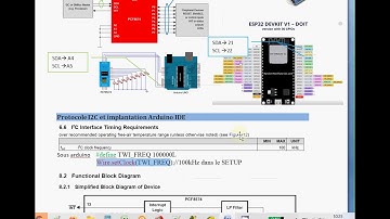 Port parallèle  I2C PCF8574