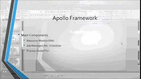 Apollo Research Paper