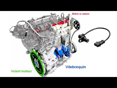 Vidéo: Comment fonctionne un capteur d'angle de vilebrequin ?