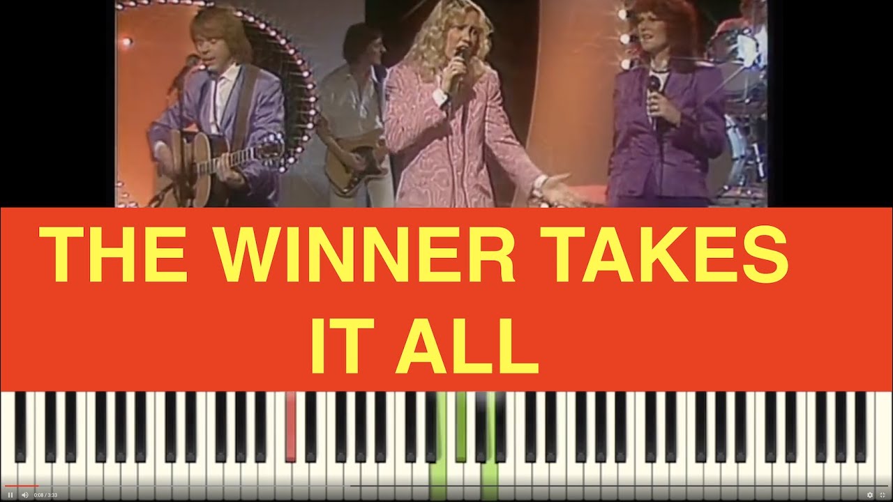 Abba The winner takes it all Piano Tutorial Instrumental Cover - YouTube