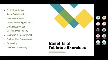 Maine VOAD Monthly Training Session: Introduction to Tabletop Exercises