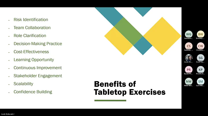 Maine VOAD Monthly Training Session: Introduction to Tabletop Exercises
