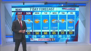 Wayne's Detailed Forecast - November 12, 2021