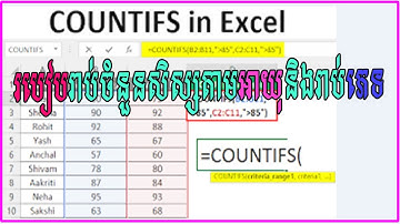 countifs formular in excel.របៀបរាប់ចំនួនតាមអាយុនិងភេទ