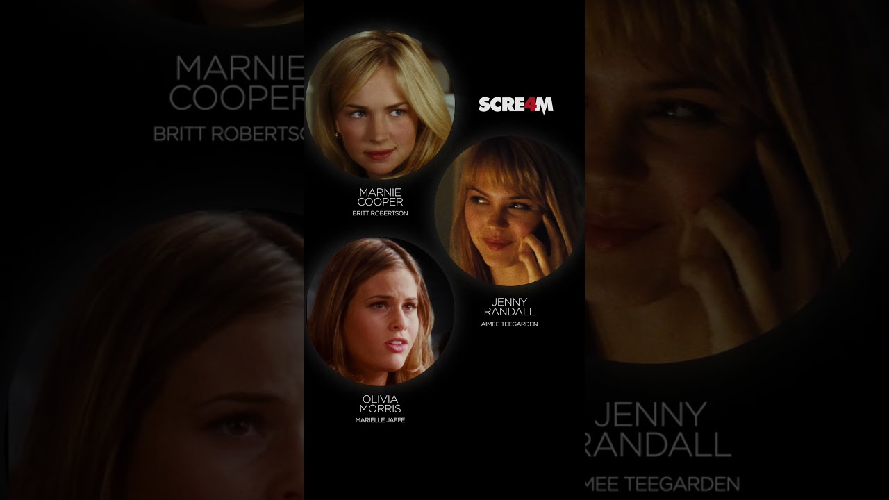 Scream 7 | in Memoriam