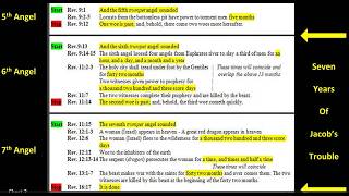 Explaining the Three Woes at KingsPoint Church July 2026