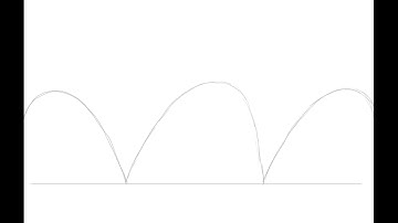 Bouncing Ball Animation Test 1