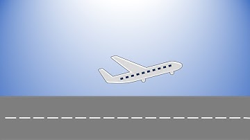 Airplane Take Off Animation in PowerPoint | PowerPoint Animation