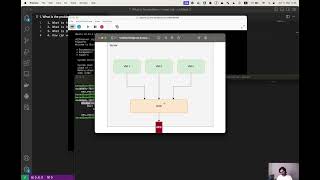 How to Leverage Open vSwitch & QEMU/KVM to Enable Your Virtualization Home Lab