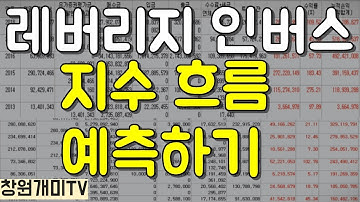 레버리지 인버스 ETF 간단하게 지수흐름예측,매수포인트찾기