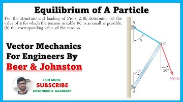 Determine the minimum tension in rope BC  ( Equilibrium of a Particle ) Engineers Academy