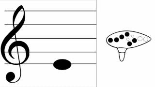 Transverse Ocarina Fingerings (12 hole and 10 hole)
