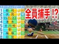 日本ハムスタメン全員捕手でもなんとかなる説 パワプロ2022 日本ハムスタメン全員捕手でもなんとかなる説 パワプロ2022