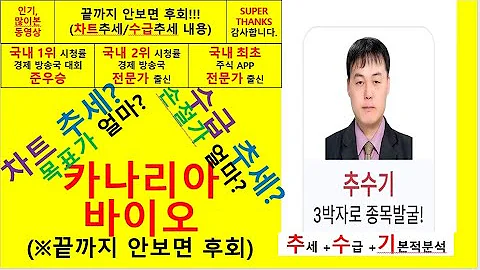 카나리아바이오(016790) 추수기(추수) 전문가 종목 분석