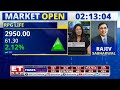 IT, Pharma Or Realty? Market Experts Reveal Where The Next Rally Could Come From | Business News