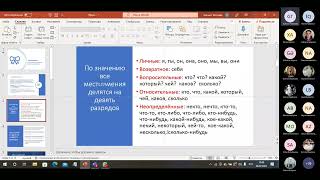 Урок 8. Местоимение, или палочка-выручалочка русской морфологии