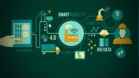 Cyber Physical Systems (E)