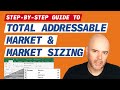 Total Addressable Market TAM (Market Sizing Step-By-Step Guide)