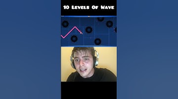 10 Levels Of Wave | Geometry Dash #shorts #wave #geometrydash
