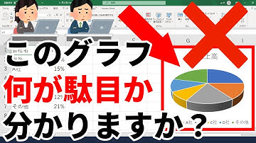 エクセルでやってはいけないこと7選と守るべきポイント3選