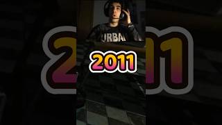 Saludo Itowngameplay Desde 2011 Hasta 2025