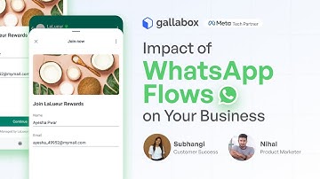 WhatsApp Flows by Gallabox | Everything you need to know!