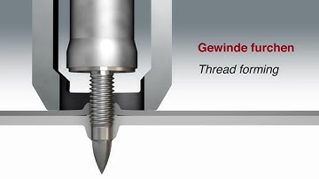 FDS® without holes Product Animation