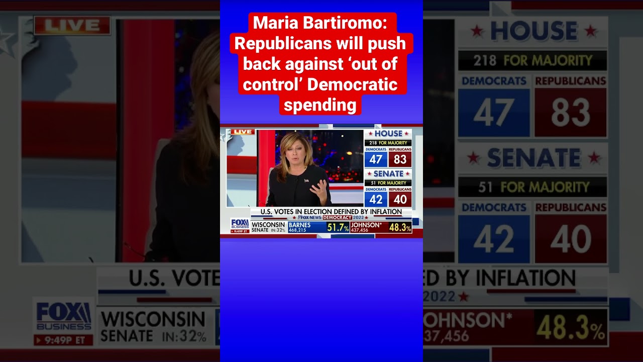 Maria Bartiromo: A ‘lot of damage’ has been done by Democrats #shorts