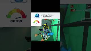 average ranked experience in VALORANT  #foryou #valorant #valorantclutchmoments #gaming