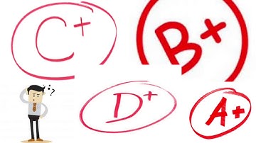 Ryan Cracknell - EDB150: Assesment item 3 (semester 2 - 2018)