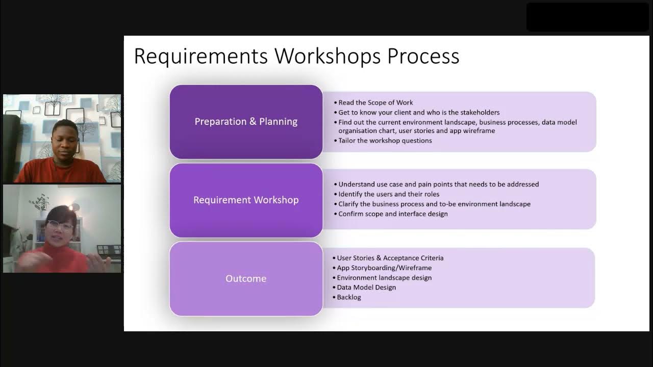 Canvas App Design Guide YouTube