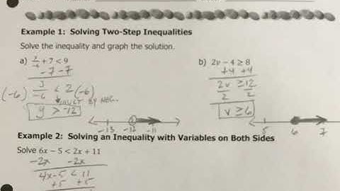 2.4 Solving multi-step inequalities