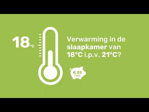 Video: Wat is 'n verwarmer behandeler?