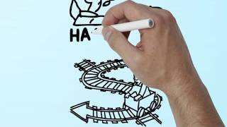 Answers to your superannuation questions.