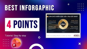 INFOGRAPHIC 4 || #01 Tạo đồ họa NHANH ĐẸP với PowerPoint