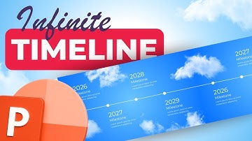 Infinite Timeline HACK in PowerPoint