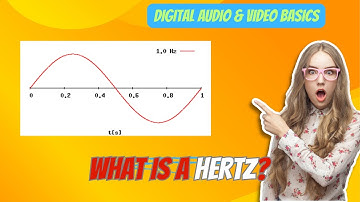 What is a Hertz? What does "Hz" represent?