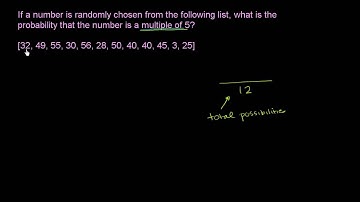 3 Probability Example—Choosing a Number from a List