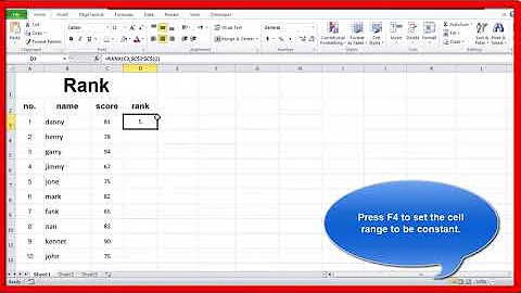 Excel rank numbers from highest to lowest.