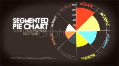 InfoCharts Infographic After Effect Template