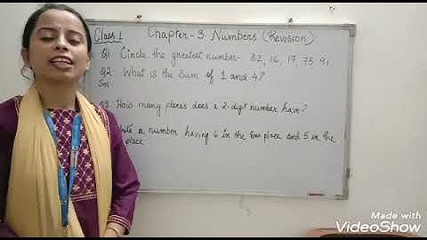 Revision on Numbers,Class1(A,B)29thSep2020@SFSNARENGI