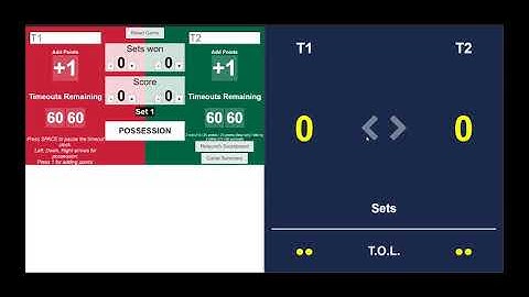 How To: Set Up A Volleyball Scoreboard With PinTV