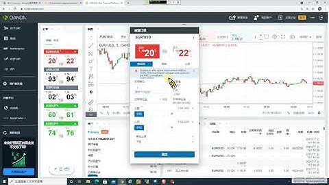 AI in Finance 25. Execution and Deployment-1: 以 OANDA v20 REST API 回溯測試交易機器人 (recorded on 20210707)