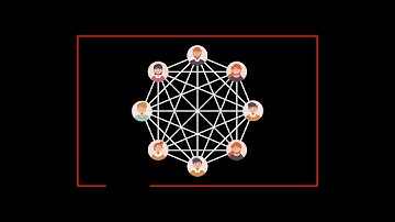 The Clique In A Room Problem | Erdős–Rényi Theorem