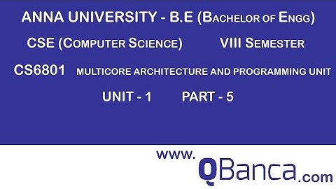 QBanca | Anna University-2013 R | CSE DEPT(7TH SEM) | CS6801- MULTICORE |  Unit 1 | Part-5
