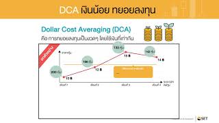 DCA เงินน้อย ทยอยลงทุน