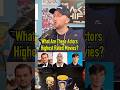 What Are These Actors Highest Rated Movies?! #shorts #movies #actor #celebrity #therock